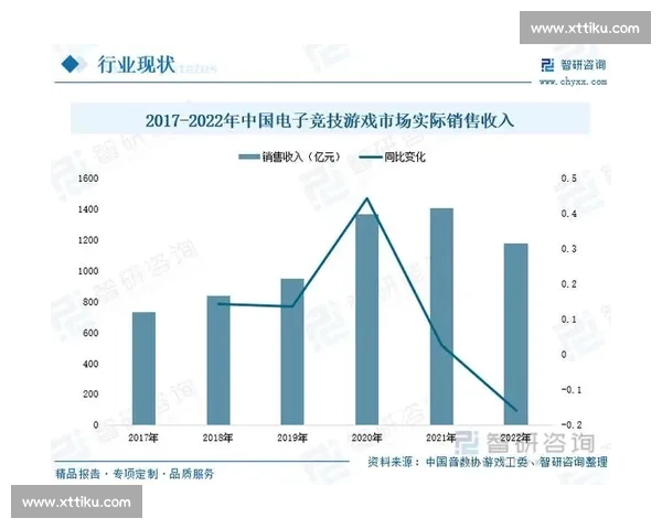 科学化电竞训练方法提升选手竞技水平的全面策略解析